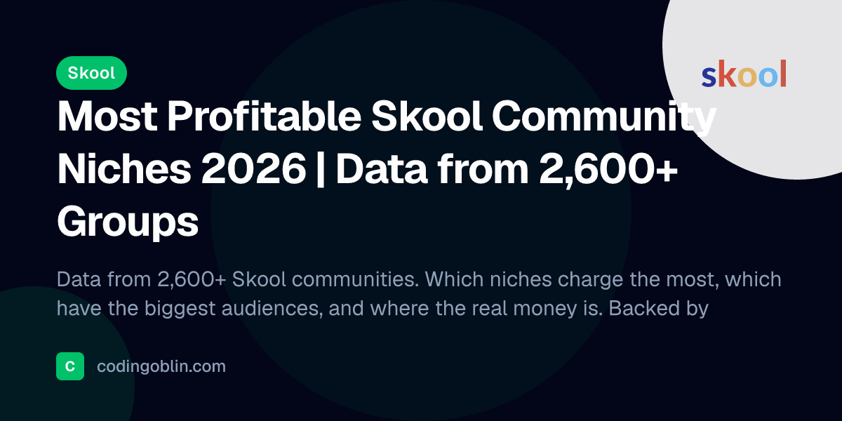 Most Profitable Skool Community Niches in 2026
