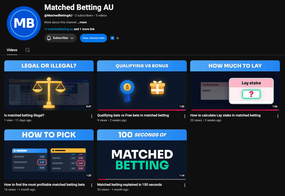 The Matched Betting AU YouTube channel