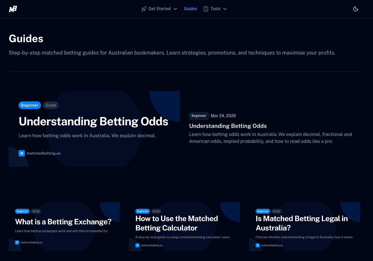 Published a load of guides